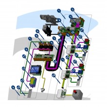 TPR7x Placa Interface Hidráulicas
